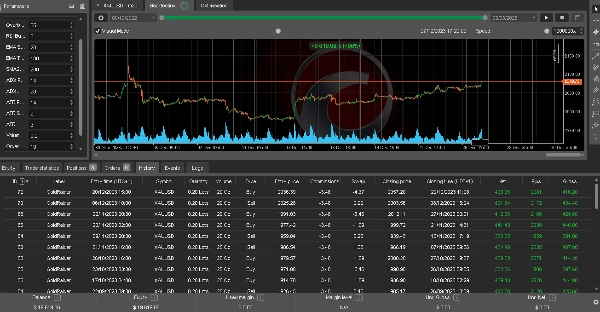 "GOLD RAIDER ADVANCED v 1.0" yüklenen resmi