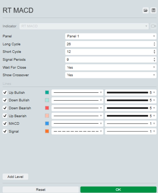 Imej yang dimuat naik "RT MACD"