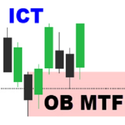 Logo "Orderblocks MTF"