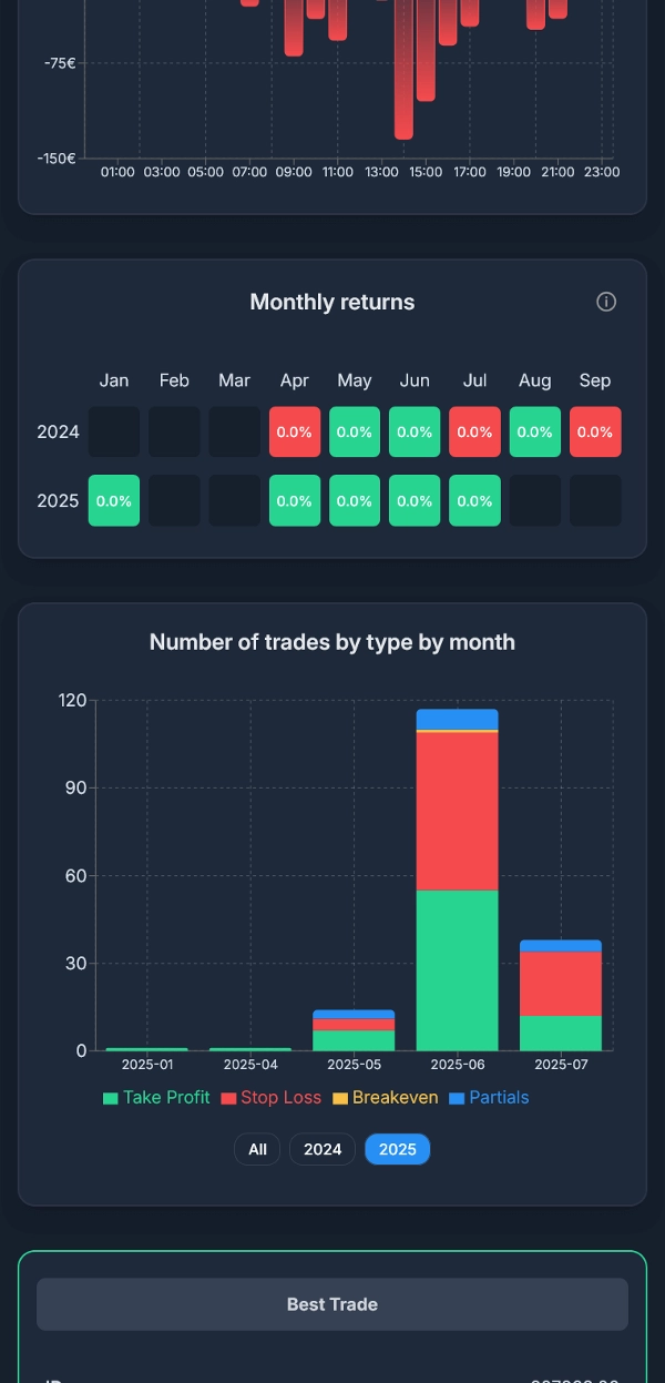 Imagem carregada de "Iridio Dashboard"