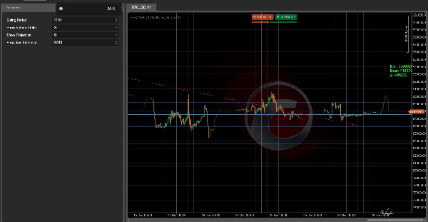 "FIBONACCI Volume Delta Indicator" uploaded image