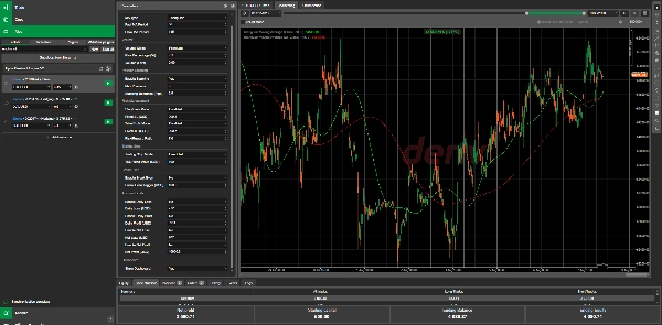 Trading product for Alpha Breakout Engine cBot Position Sizer EMA, image 7