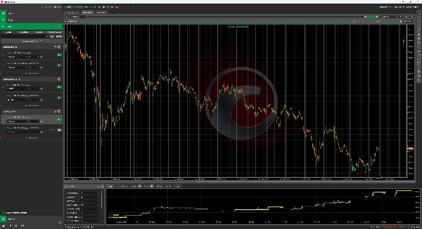 Trading product for GoldBreakoutPro cBot TP Manager Stop Loss (SL) Manager, image 2