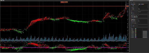 "Divergency 1.11" uploaded image