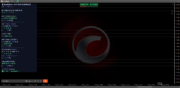 Trading product for Guardian cBot No Overtrading Fixed Risk %, image 2