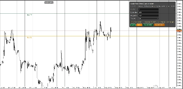"RiskPilot One-Click Trader - FULL" uploaded image