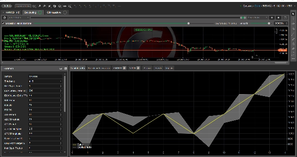 In „XAUUSDPRO Ultra-Adaptive Scalper Live“ hochgeladenes Bild