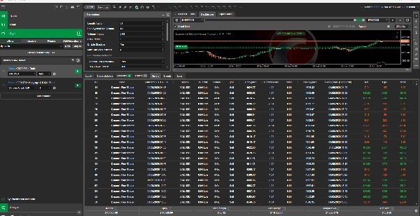 "Dynamic Flow Trader" uploaded image