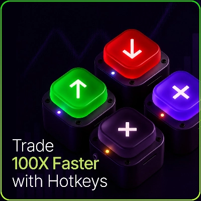 Trading product for WT - Hotkeys - Trade Panel cBot Position Sizer No Overtrading, image 1
