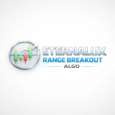 Trading product for Eternalux Range Breakout cBot Position Sizer Key Levels, image 1