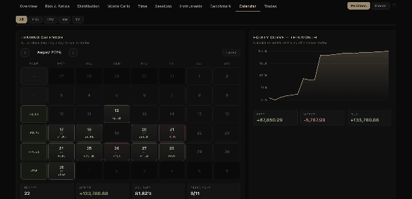 Trading product for R3.Alpha Analytics Multi-platform plugin Risk/Reward  Risk/Reward, image 4