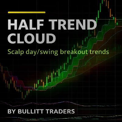 Логотип продукта "Half Trend Cloud BT"