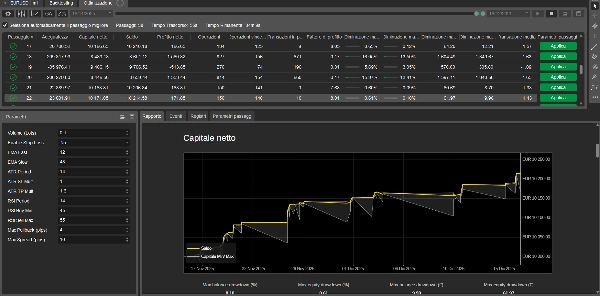 "BtxScalperPRO Live" uploaded image