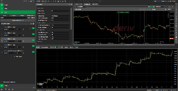 Trading product for SwingFlow Guard cBot Position Sizer Fixed Lot, image 4