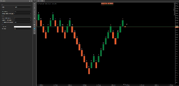 Imagem carregada de "Bar Time"