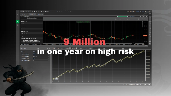 「Ninja cBot free trial」アップロード画像