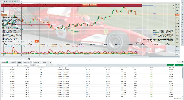 Trading product for WTI HEDGE QUANT HFT cBot Prop Indices, image 5