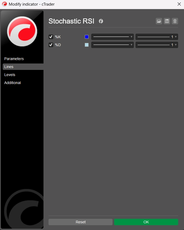 "Stochastic RSI" uploaded image