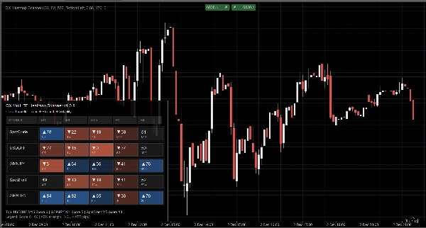 Загруженное изображение продукта "QX Heatmap Scanner"