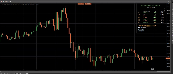 Trading product for AI Forex Driven MTF Bias Lite Индикатор ATR, image 4