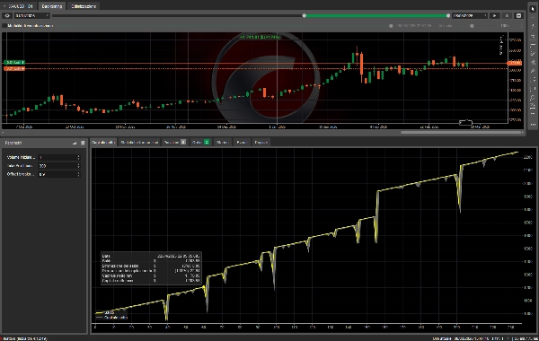 Imej yang dimuat naik "1 Day"