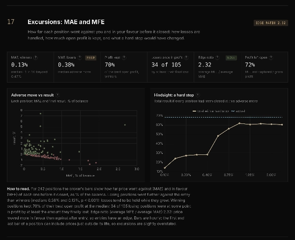 Trading product for Quant Audit PRO Desktop plugin External Data Trade Journal, image 11
