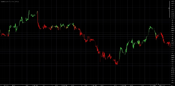 "CandleColourFlow_Limited_EURUSD" 已上传图片