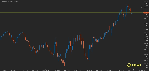 "timer" yüklenen resmi