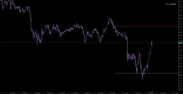 "Wejoy Golden Candle Fib" yüklenen resmi