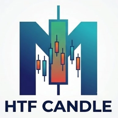 Logo de "MACRO_ZERO V1-HTF CANDLE"