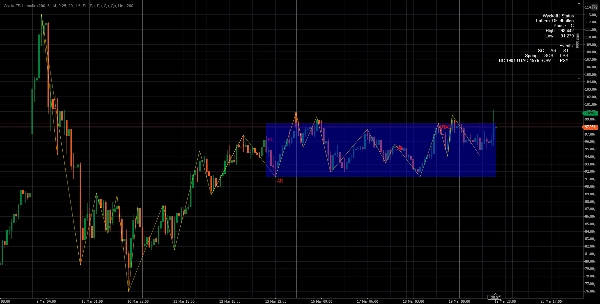 "WyckoffSchematic" uploaded image