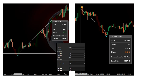 "Try_To_Find_Up_Bottom_Levels_V1.0" uploaded image