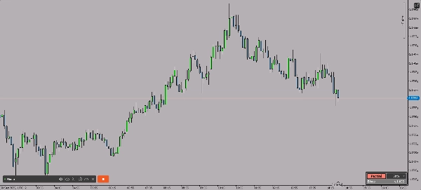 "Bingo" uploaded image