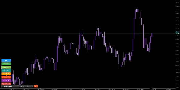 "WeTrade Quick Trade Manager" uploaded image