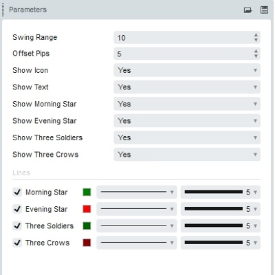 "Three Candle Patterns 0" logo