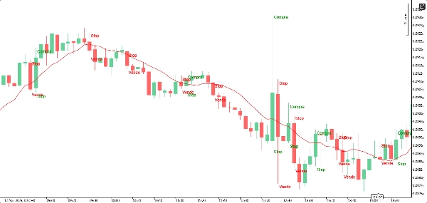 Imej yang dimuat naik "Clarost"