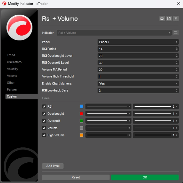 "Rsi + Volume" uploaded image
