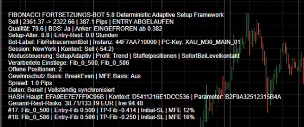 Trading product for FW_FIB cBot Fibonacci TP Manager, image 7