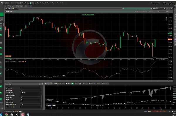 "ForexFuryBot" 已上传图片