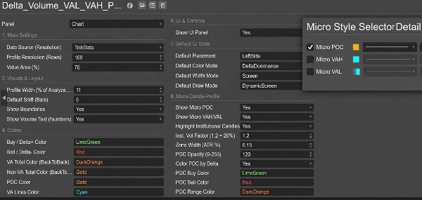 "Delta_Volume_Dynamic&Fixed Range" uploaded image
