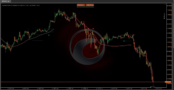 "Squeeze Breakout Regression System" uploaded image