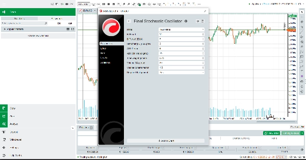 Image mise en ligne de "Final Stochastic Oscillator"