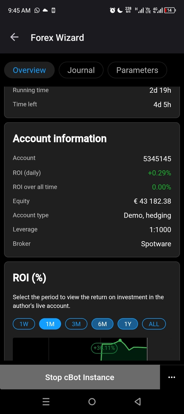 "Forex Wizard" uploaded image