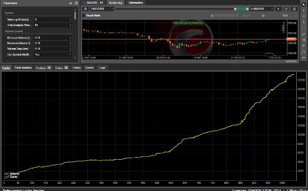 "Shield Breakout Start" uploaded image