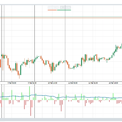 「DELTA VOL OSCILLATOR」ロゴ