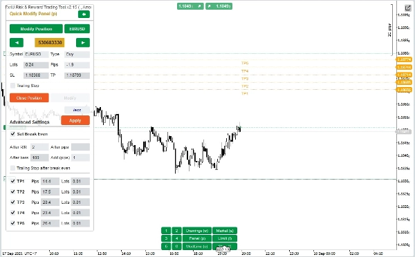 Gambar unggahan "Fx4U.Risk & Reward Trading Tool.v2.16 "