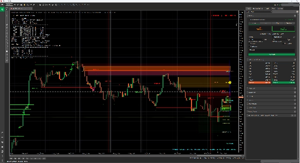 Trading product for Liquidity and Volume Nexus Indicator Breaker Block Premium/Discount , image 10