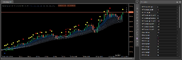 Imagen cargada de "Market Cipher A"