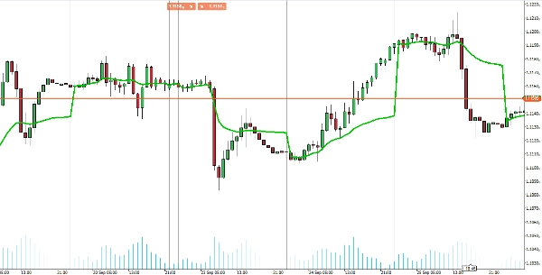 In „RT VWAP“ hochgeladenes Bild
