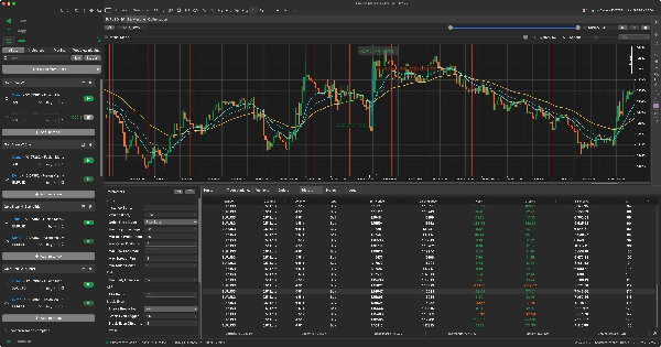Trading product for SmartLevelTrader cBot Key Levels Break Even , image 5